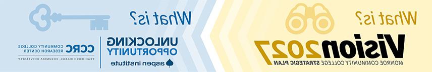 What Is? Vision 2027 Monroe Community College Strategic Plan. What Is Unlocking Opportunity Aspen Institute Logo and the Community College Research Center (CCRC) Logo